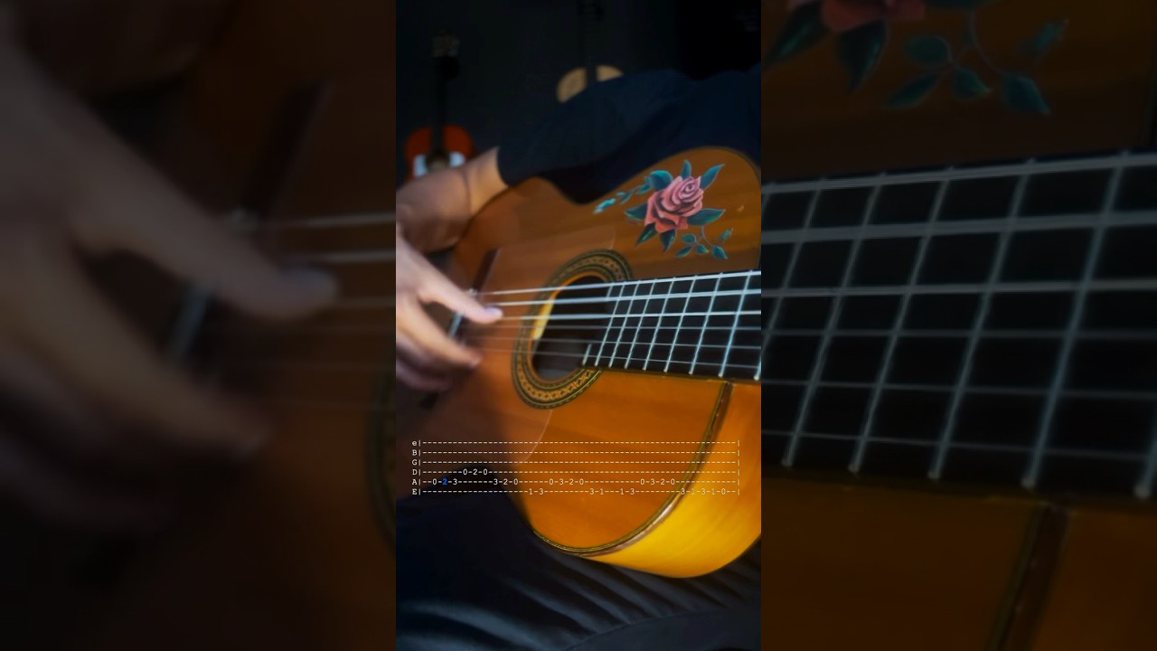 How to play « La Lucha » flamenco acoustic guitar with solo score tutorial