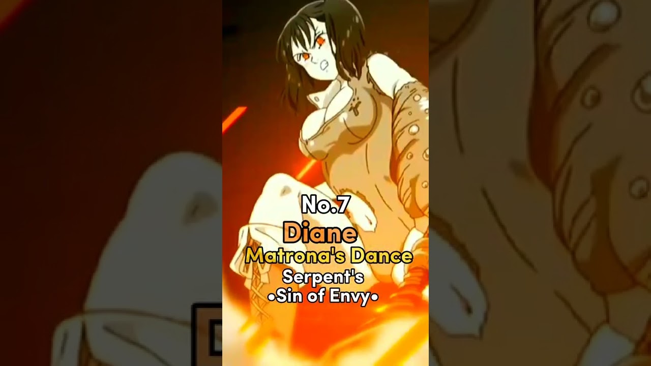 Ranking Seven Deadly Sins Members | Who's The Strongest?