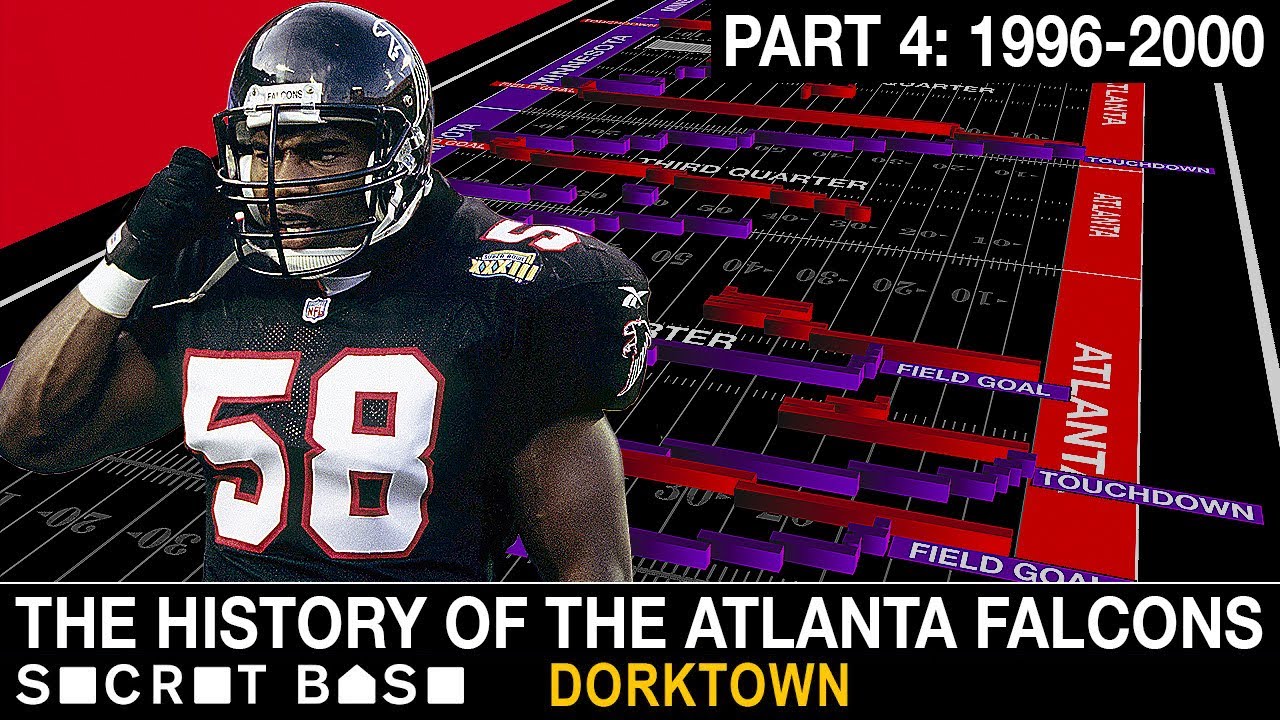The Dirty Birds | The History of the Atlanta Falcons, Part 4