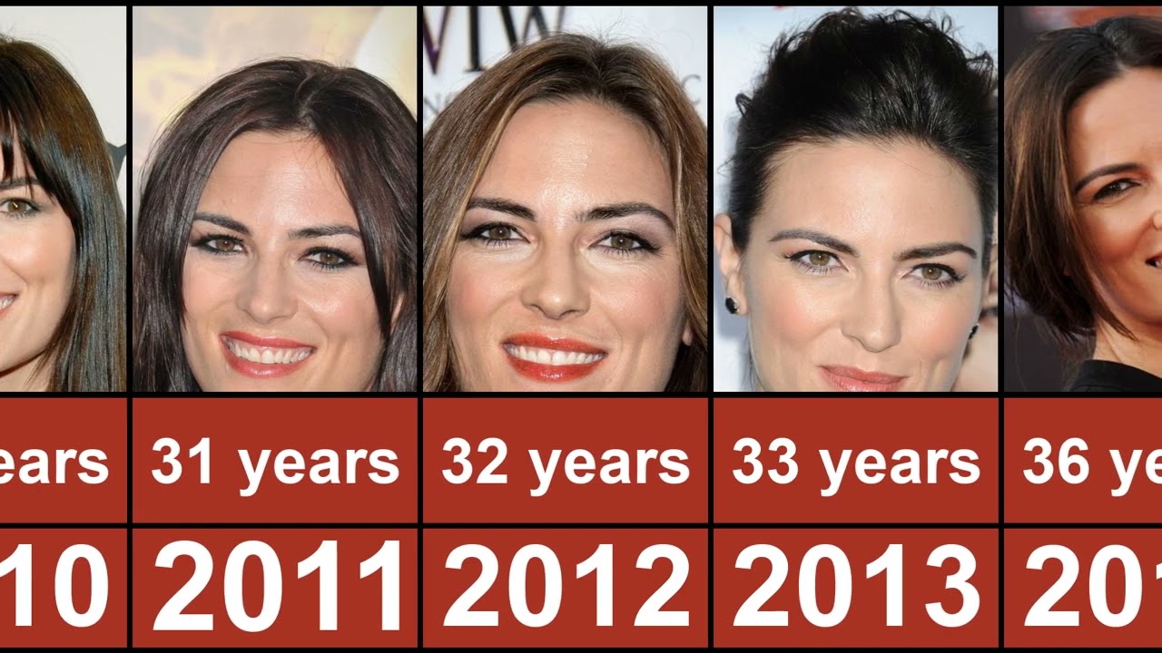 Monique Ganderton Through The Years From 2009 To 2023