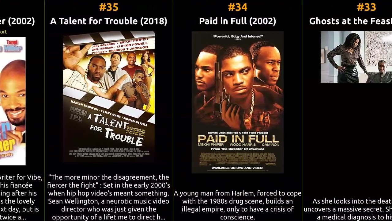 Mekhi Phifer - Best movies