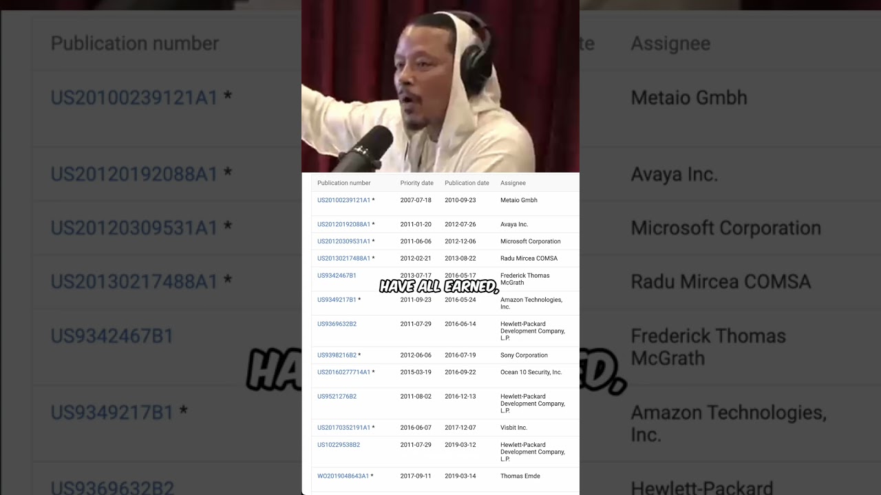Terrance Howard Unveils Patent Used by Amazon, Microsoft & Others to Joe Rogan 🤯
