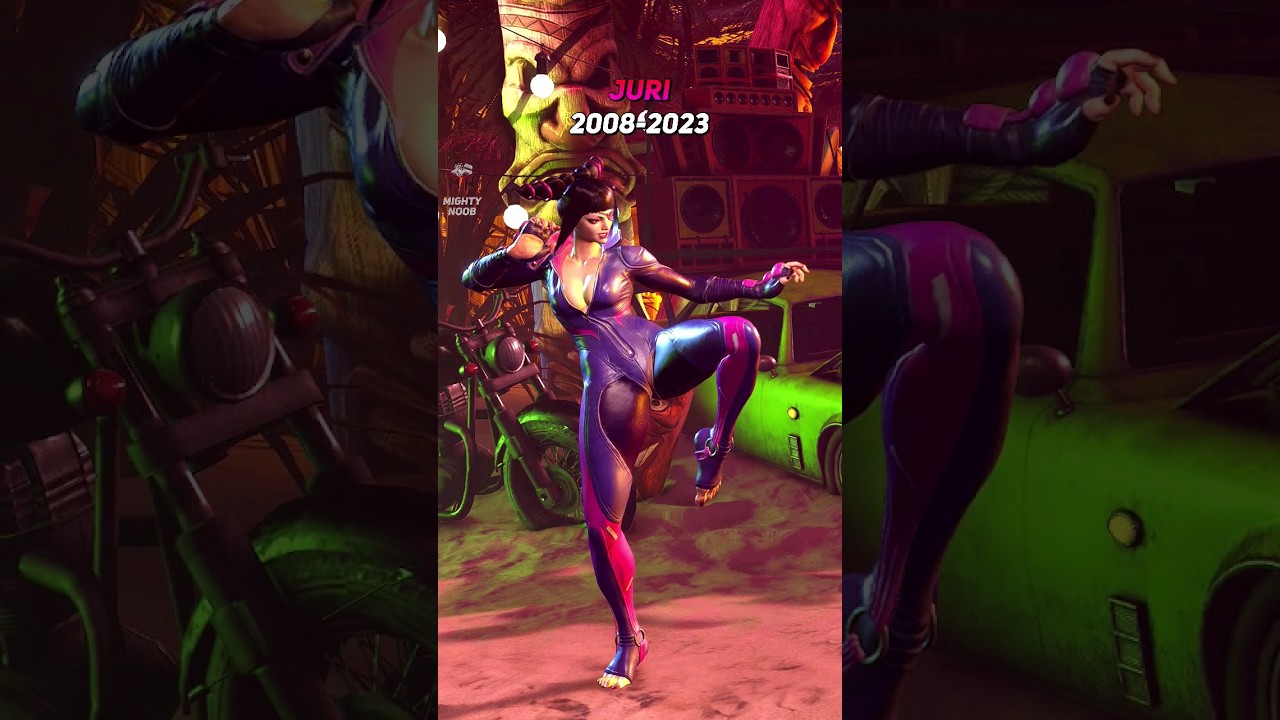 Juri 2008-2023
