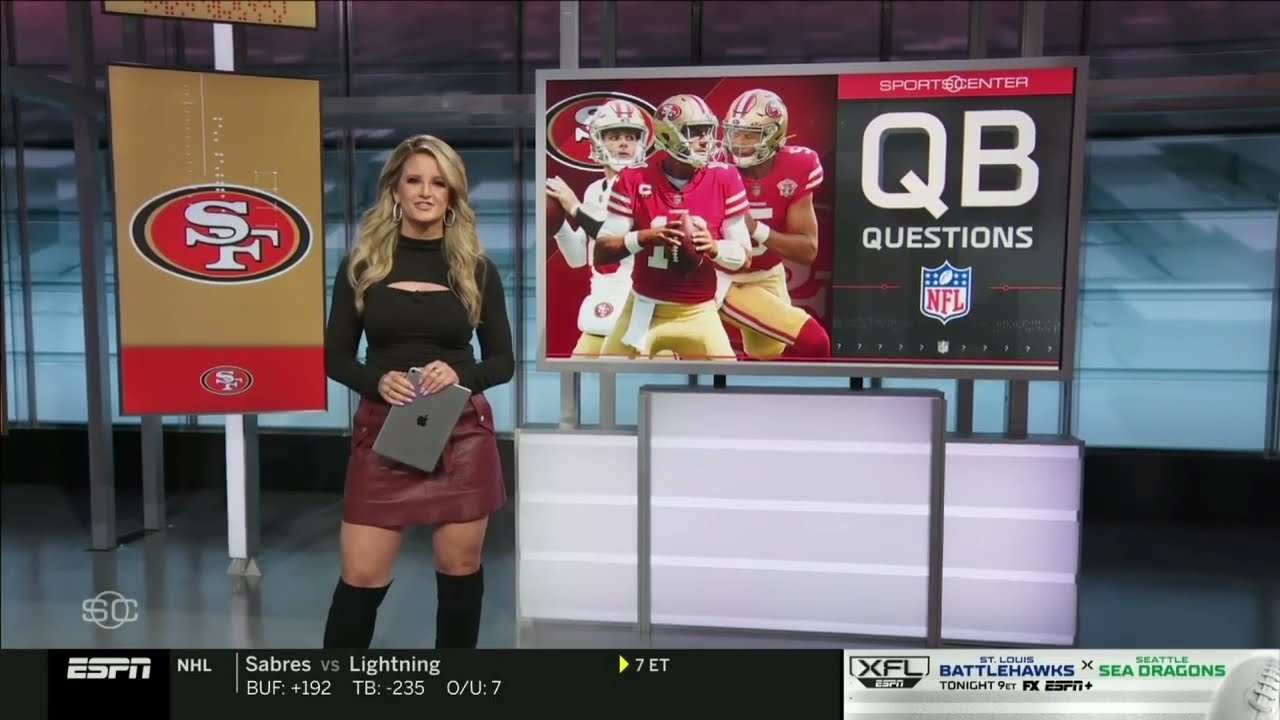 Kelsey Riggs | ESPN