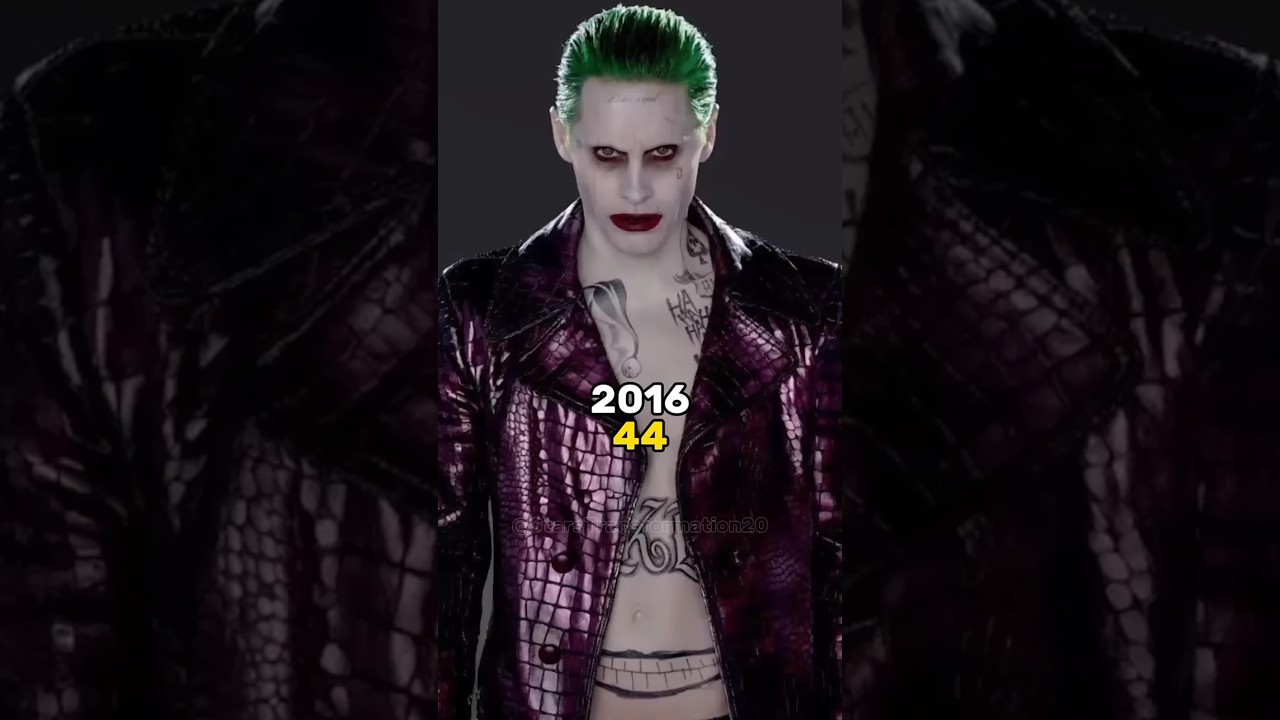 Suicide Squad (2016) Cast Then and Now (2024) #shorts #suicidesquad #ytshorts