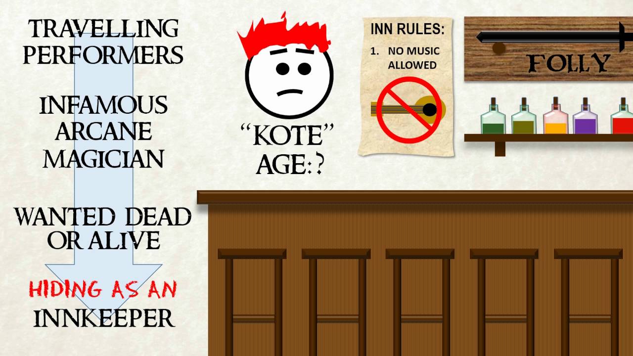 The Ultimate Guide to The Name of the Wind and The Kingkiller Chronicle by Patrick Rothfuss