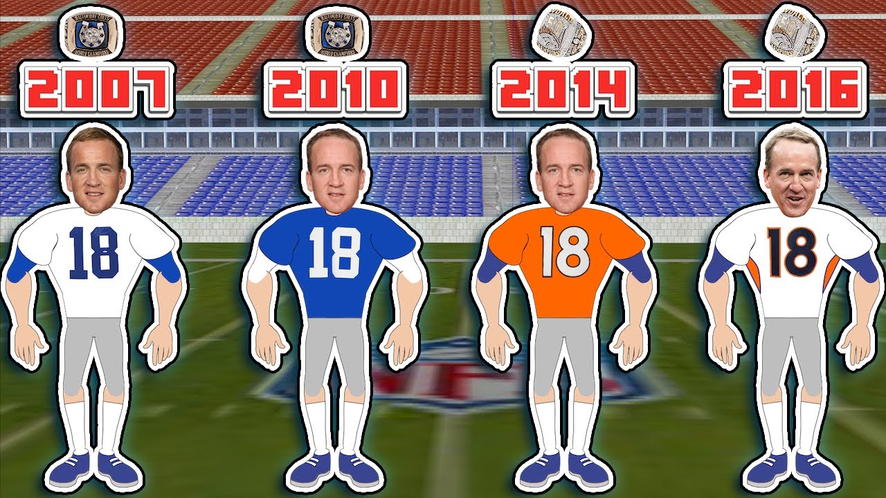 Peyton Manning: 4 Super Bowls in 4 Minutes