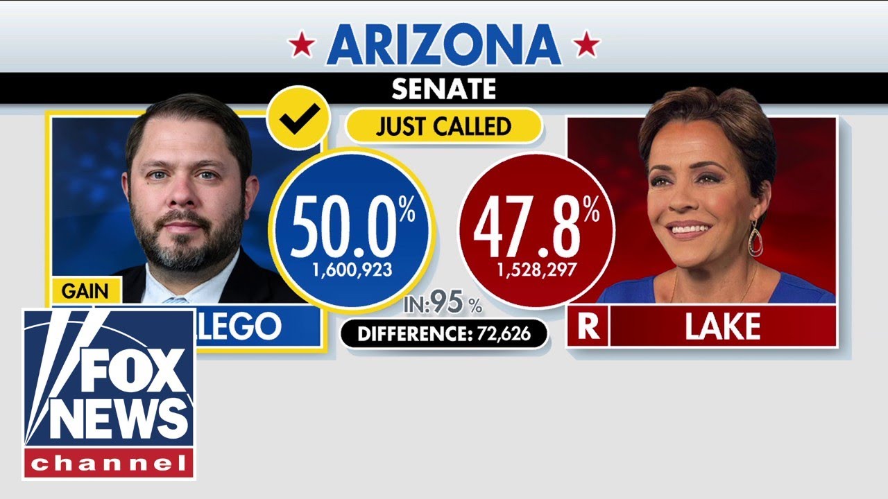 Kari Lake loses Arizona Senate bid