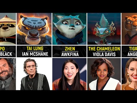 Kung Fu Panda Characters and their Voice Actors