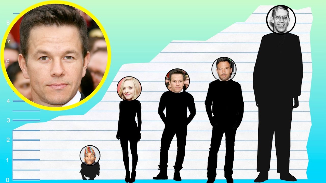 How Tall Is Mark Wahlberg? - Height Comparison!