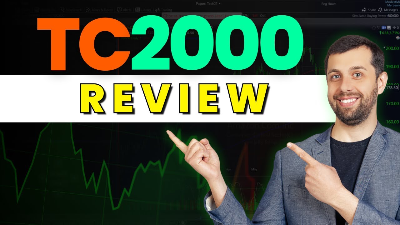 TC2000 Review - The Best Charting Software for Traders?