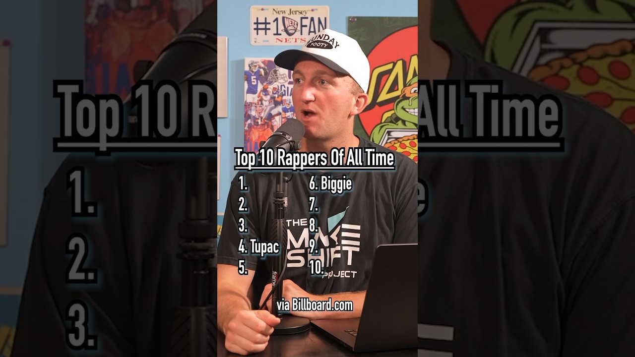 Top 10 BEST RAPPERS Of All Time! Can You Guess Them? #shorts #top10 #rappers #top10 #eminem
