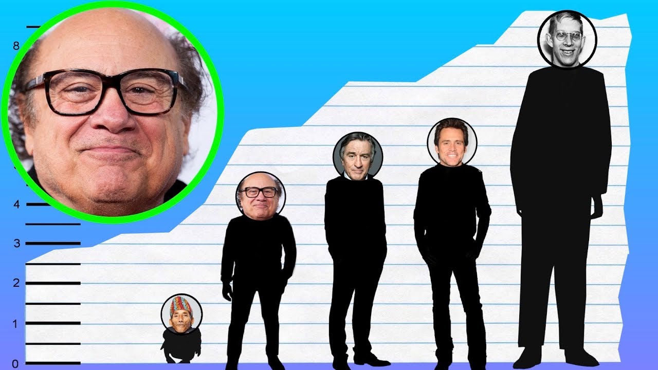 How Tall Is Danny DeVito? - Height Comparison!