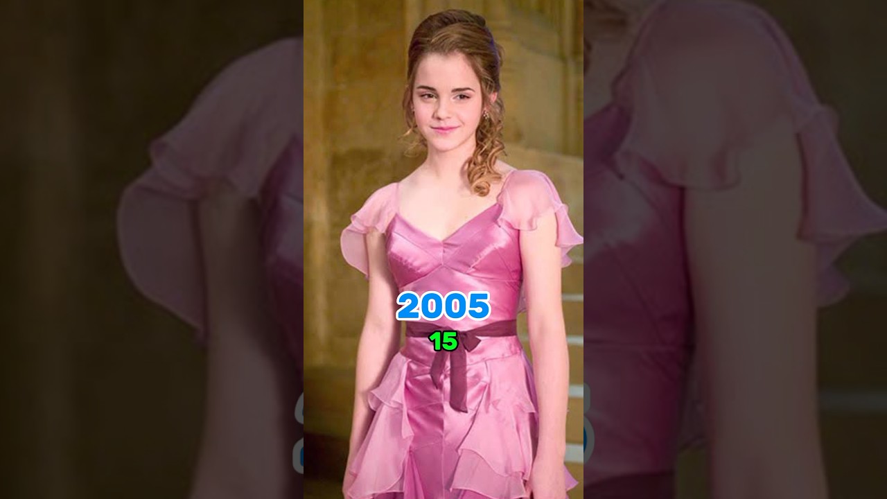 Harry Potter and the Goblet of Fire : Cast Then And Now (2005&2024) 🎬