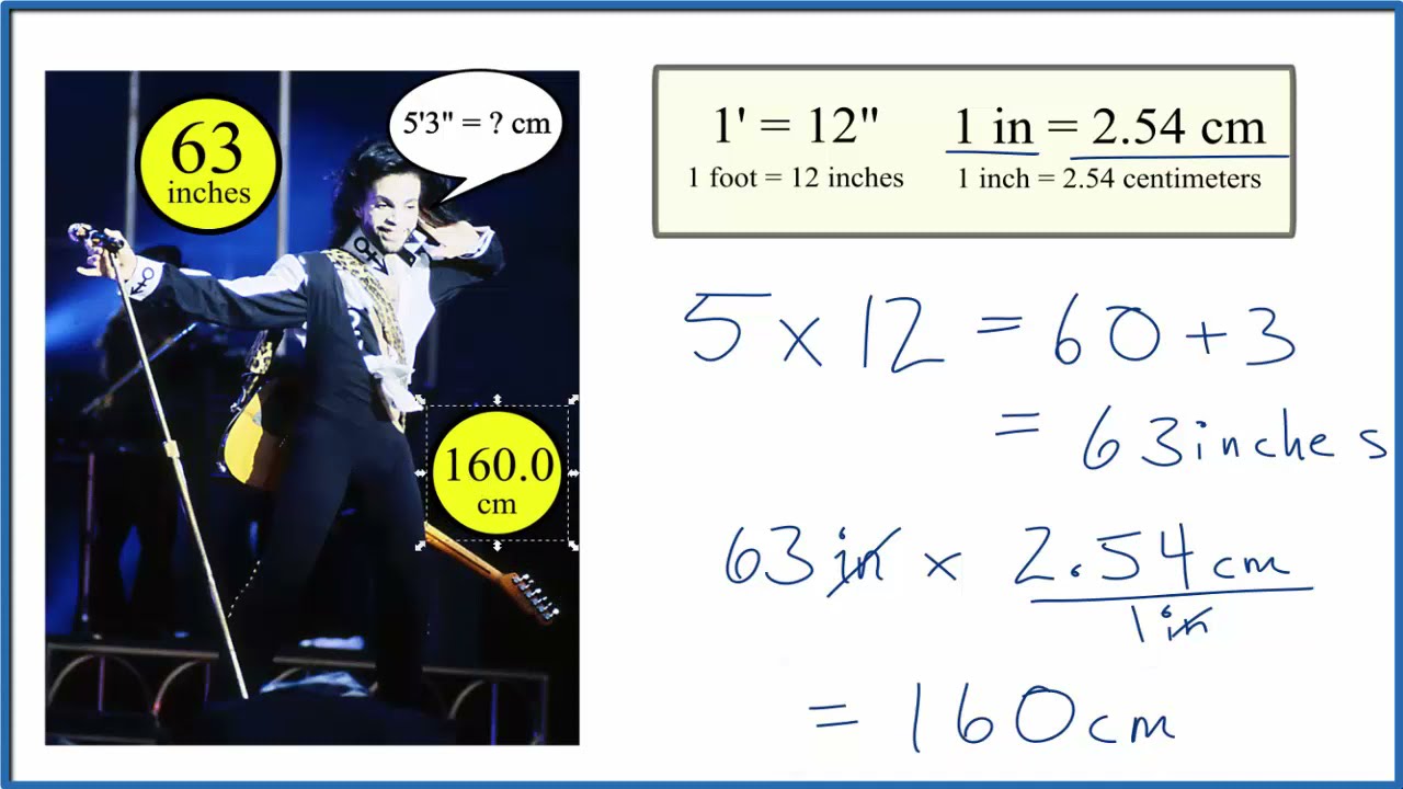 5 Feet 3 Inches (5'3'') in Centimeters