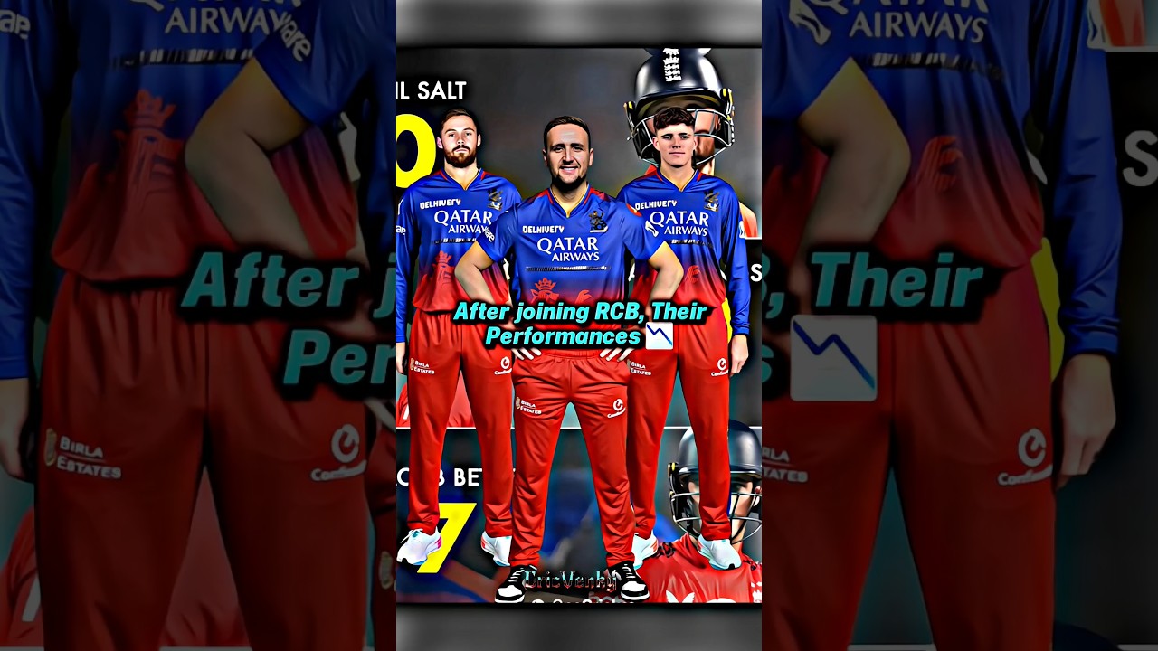 RCB Supremacy