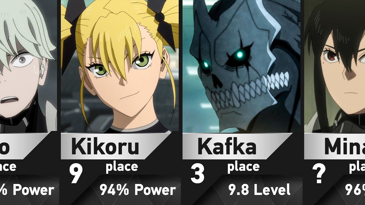 The Strongest Kaiju no. 8 Characters
