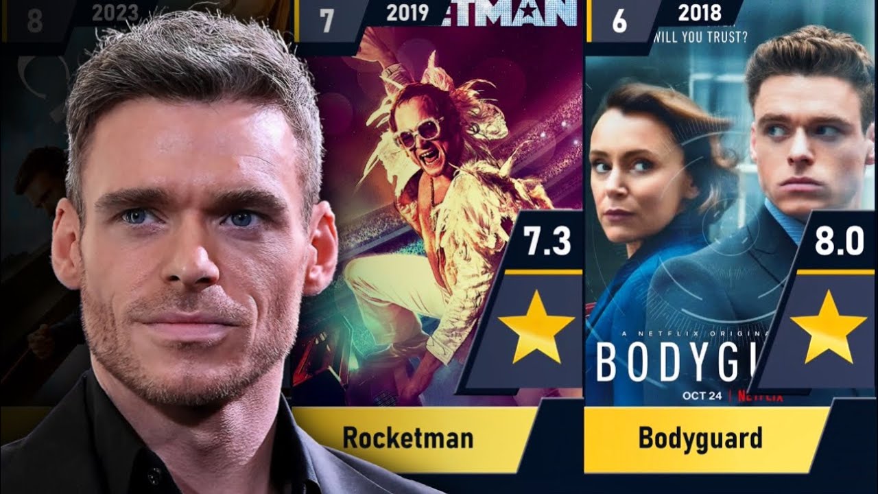 Richard Madden: Most Popular Movies and TV Shows