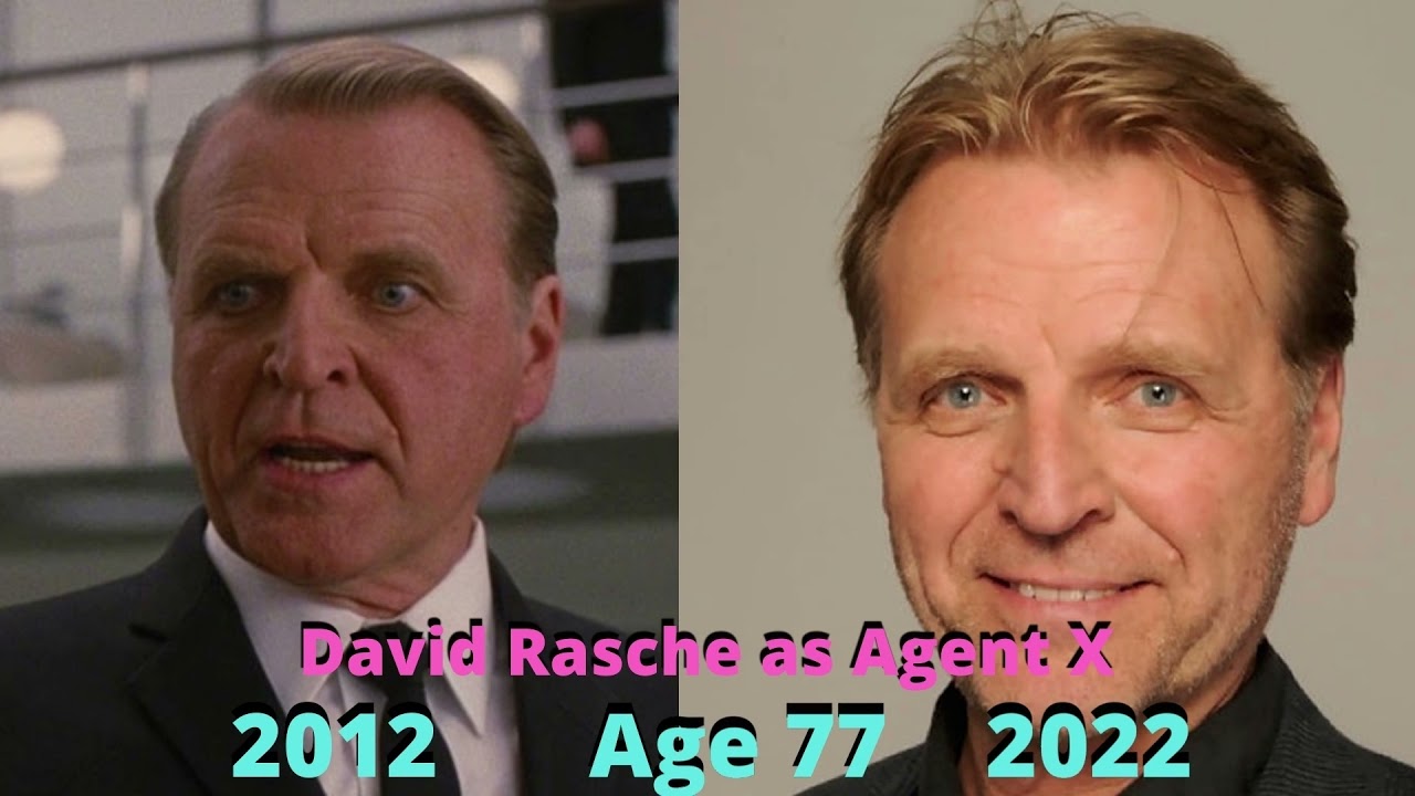Men in Black 3 Cast Then and Now [ Real Name & Age]
