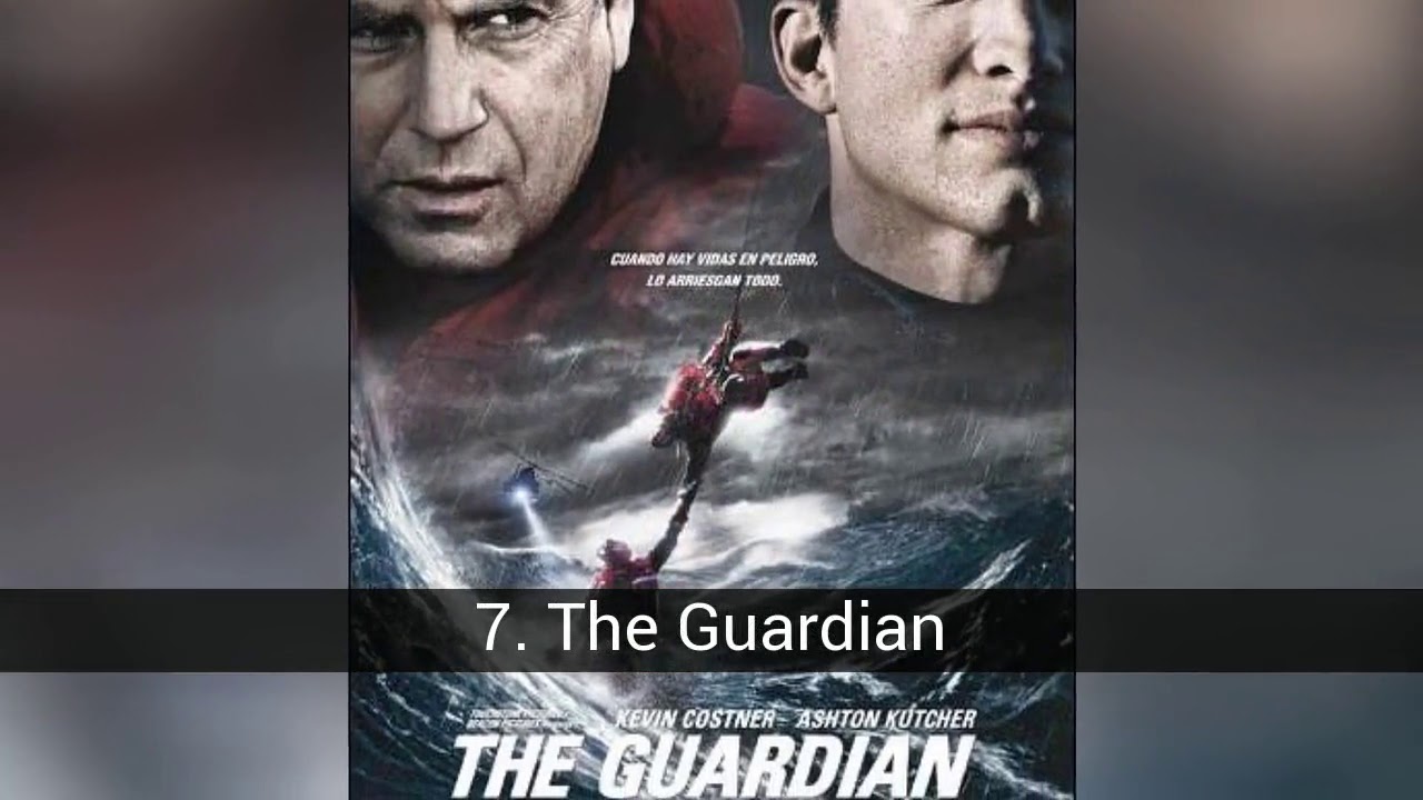 Best films and series by actor Ashton Kutcher