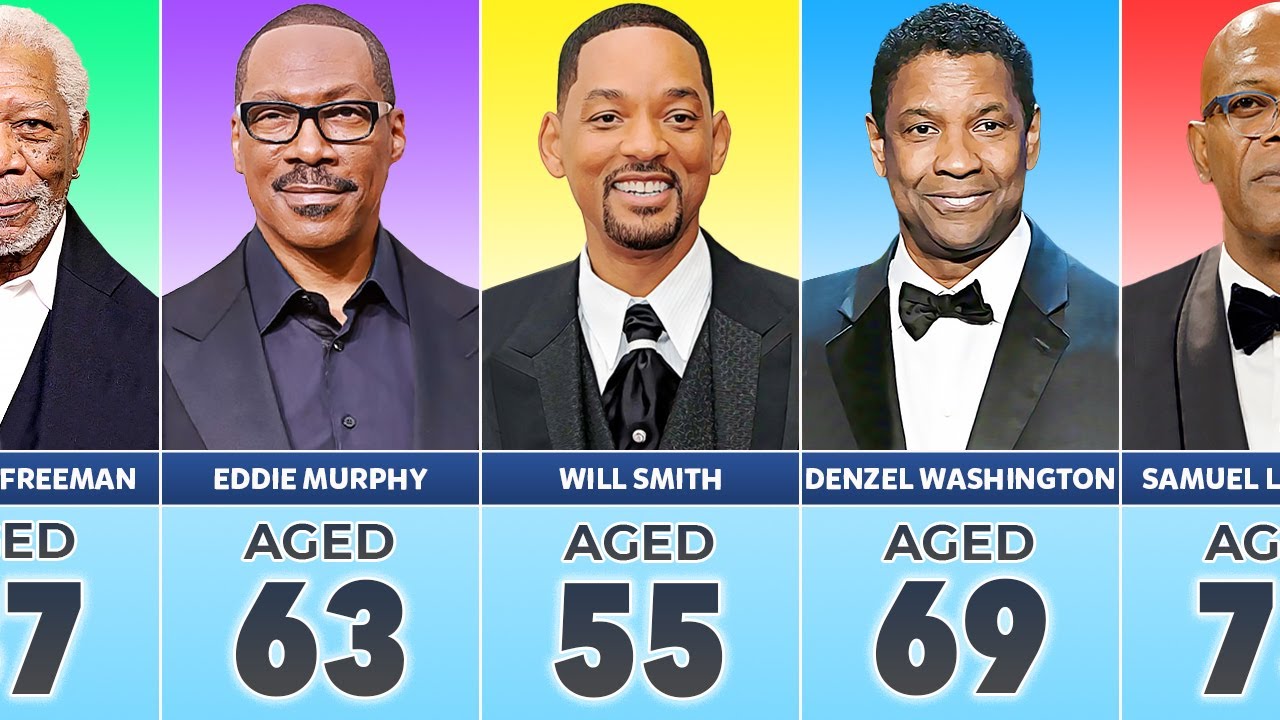 Greatest Black Actors In Hollywood History
