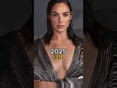 Fast and Furious 4 (2009) Cast Then and Now | 2024 Update"**